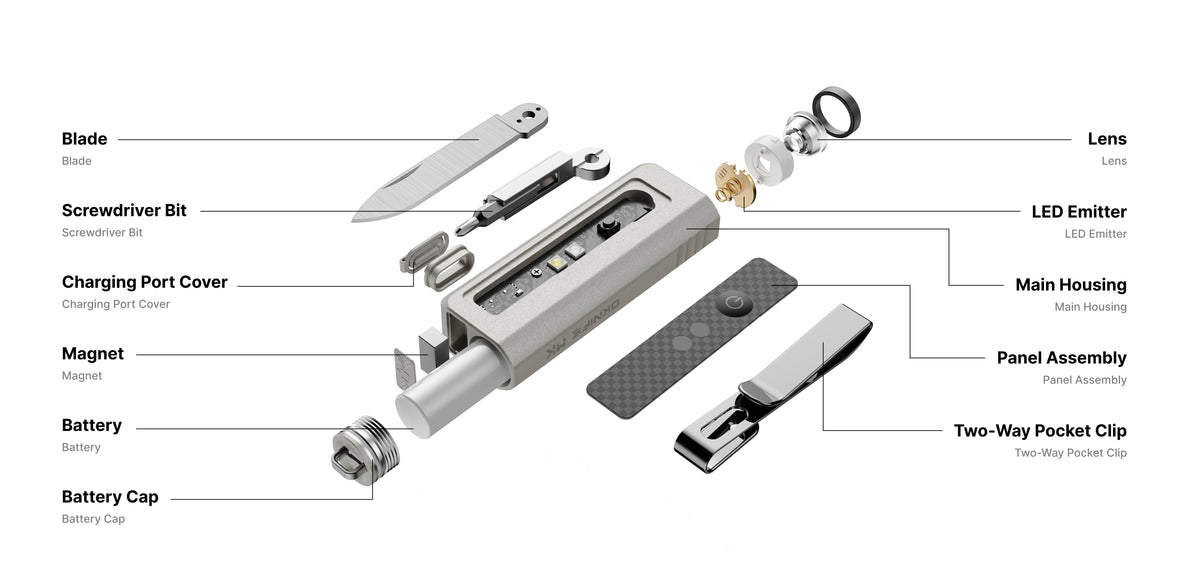 OKNIFE MK exploded view